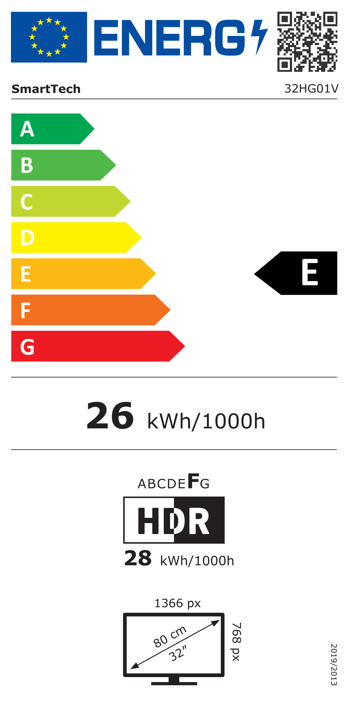 Energijska nalepka