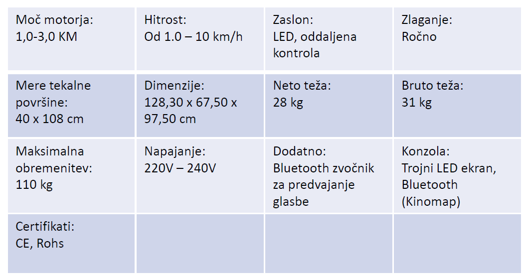 Art.IS Sport steza za hojo/tek Walker AS7