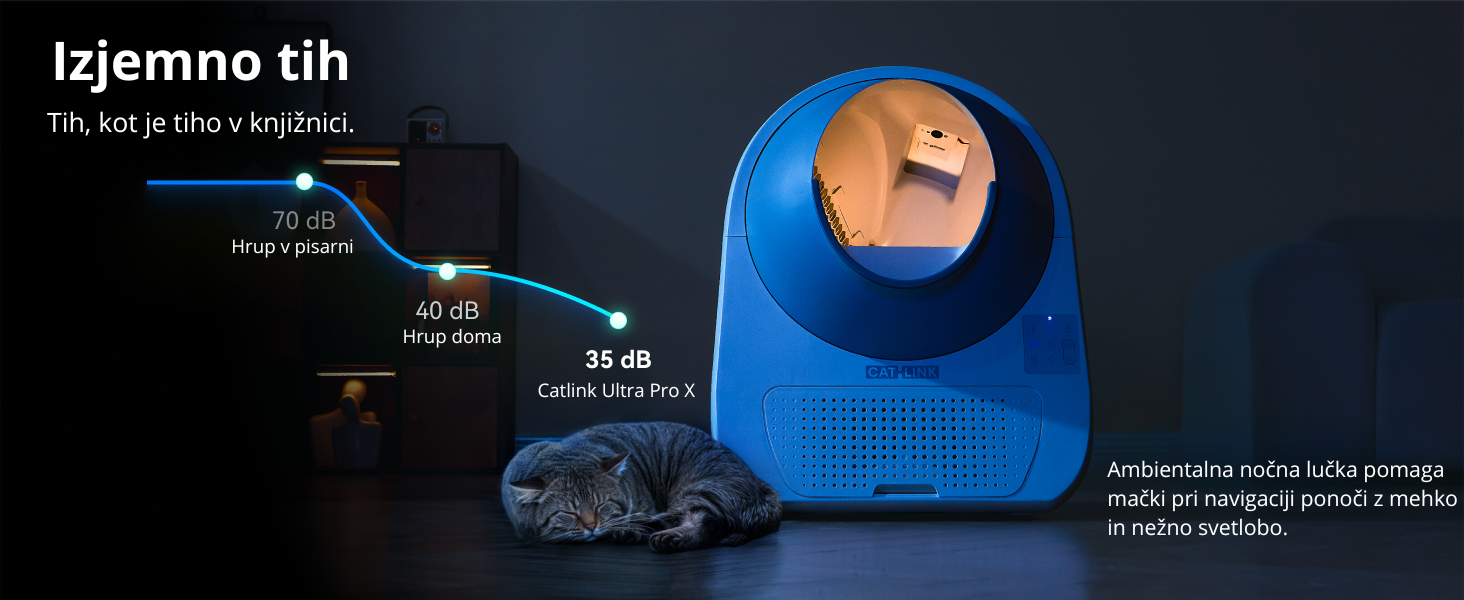 pametno-mačje-stranišče-catlink-pro-x-ultra-glasnost_si