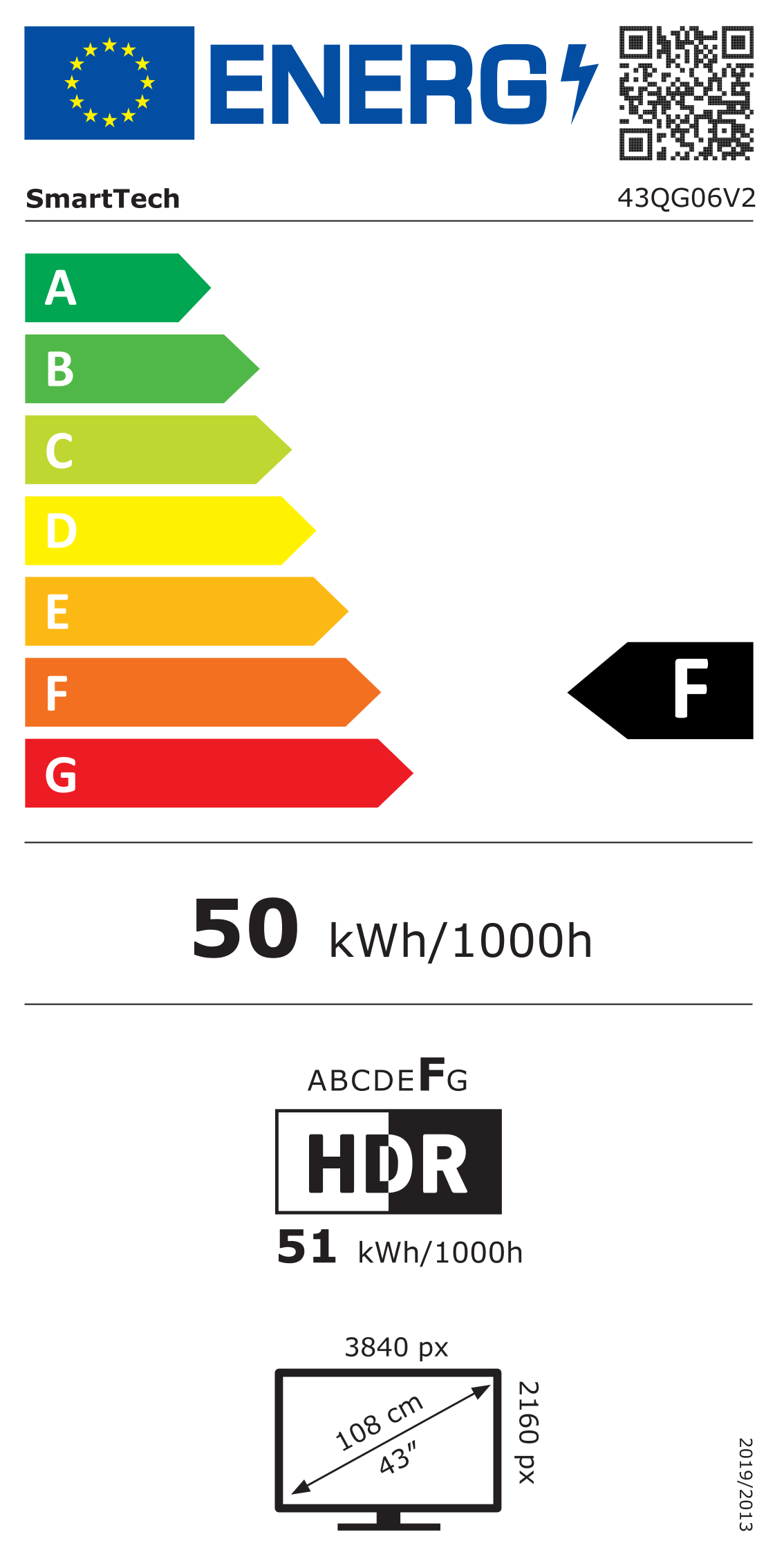 Energijska nalepka