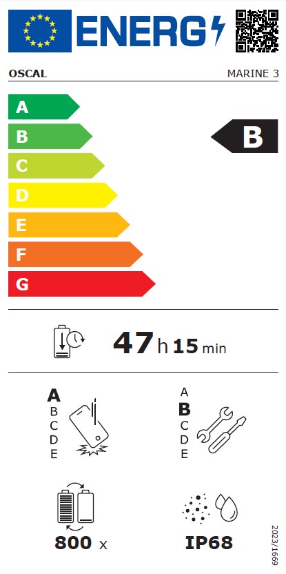 Energijska nalepka